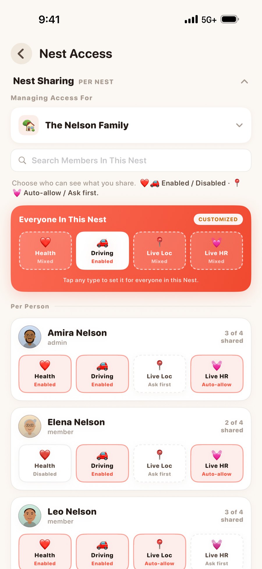 Nest Sharing in Orbit: the Health, Driving, Live Loc and Live HR scopes set per Nest