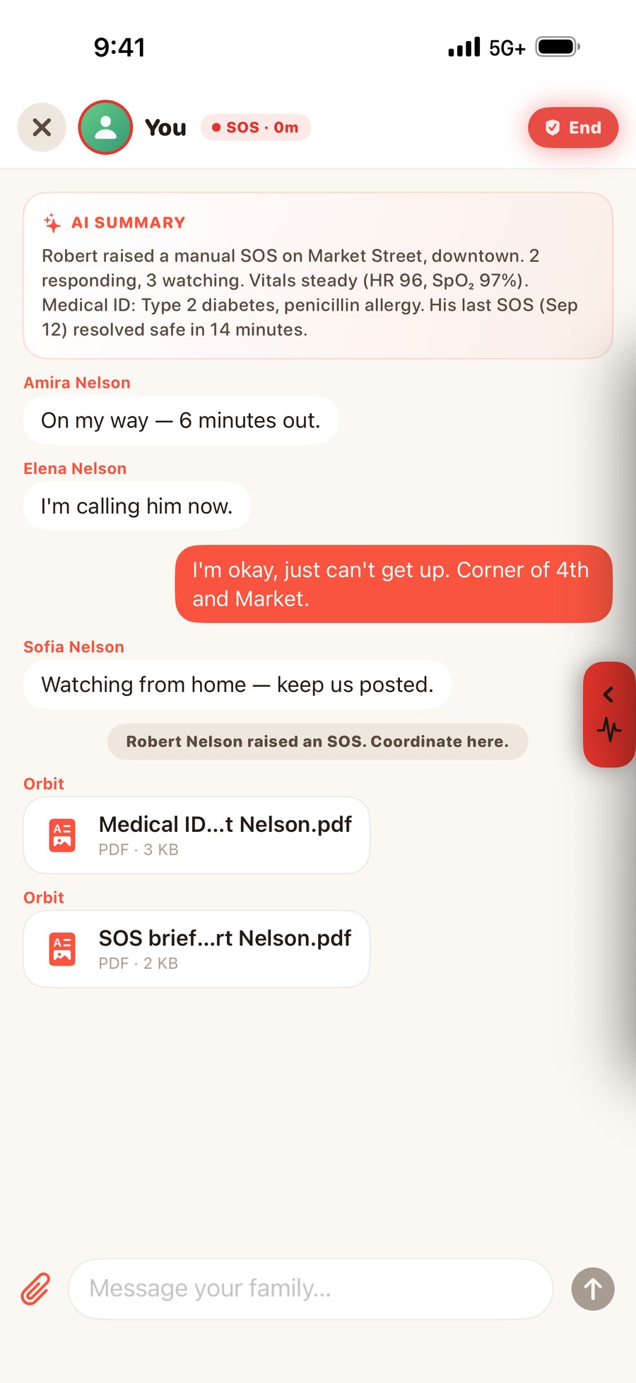 The Orbit emergency room: an AI summary of the SOS, the family conversation, and the Medical ID and SOS brief attached as PDFs